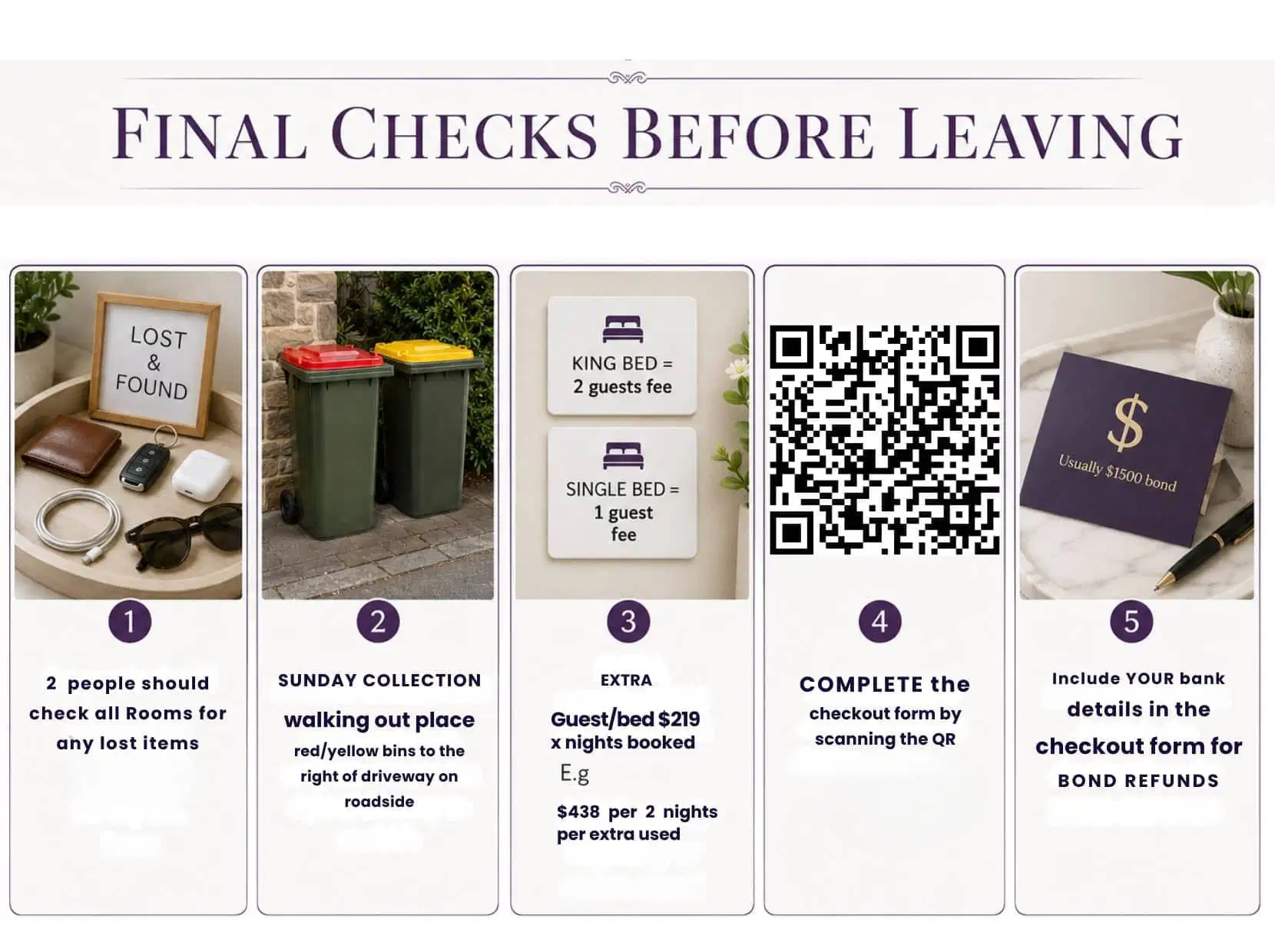 Final Checklist