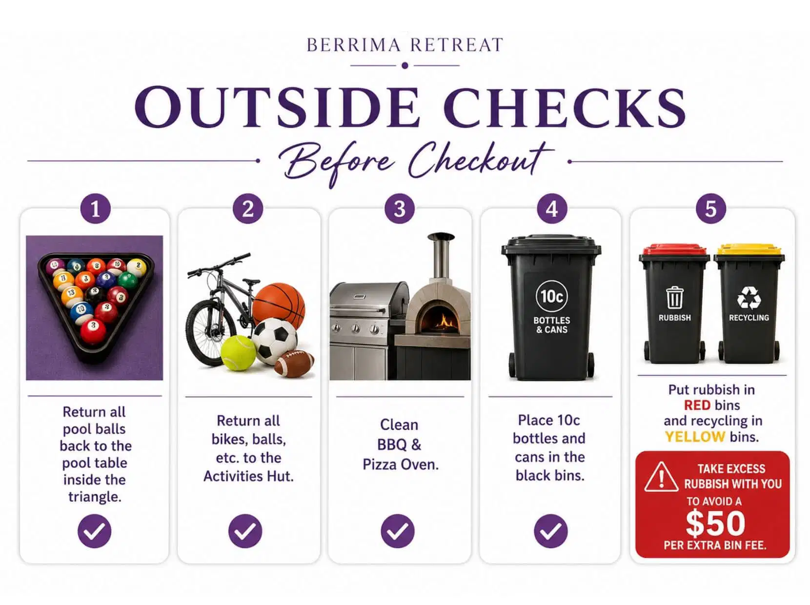 Berrima Retreat_Outside checklist