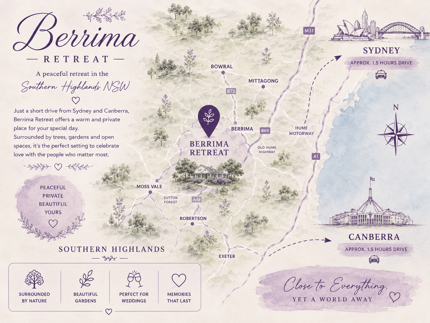 Berrima Retreat illustrated wedding location map in the Southern Highlands NSW with purple accents and nearby Sydney and Canberra routes.