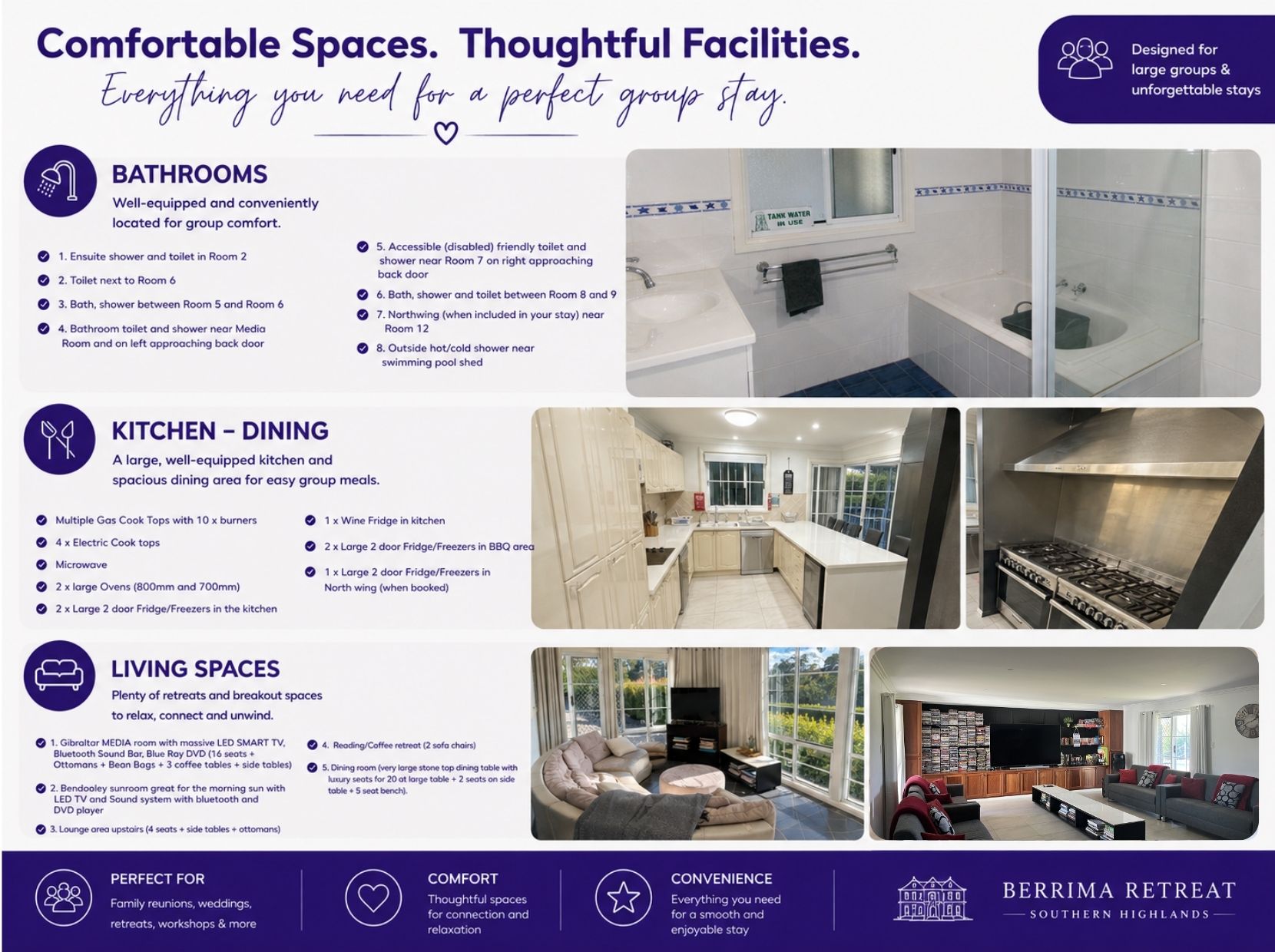 Rooms at Berrima Retreat