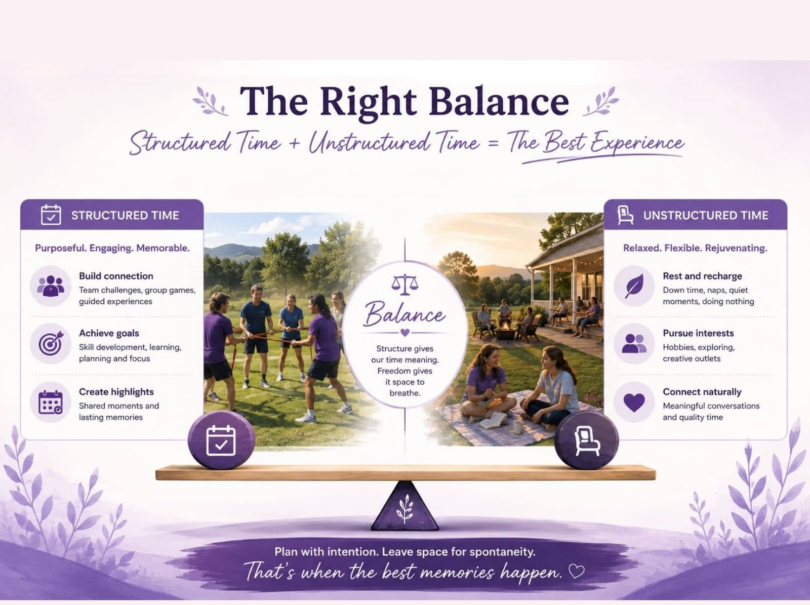 Plan a balanced program for your corporate retreat planning.