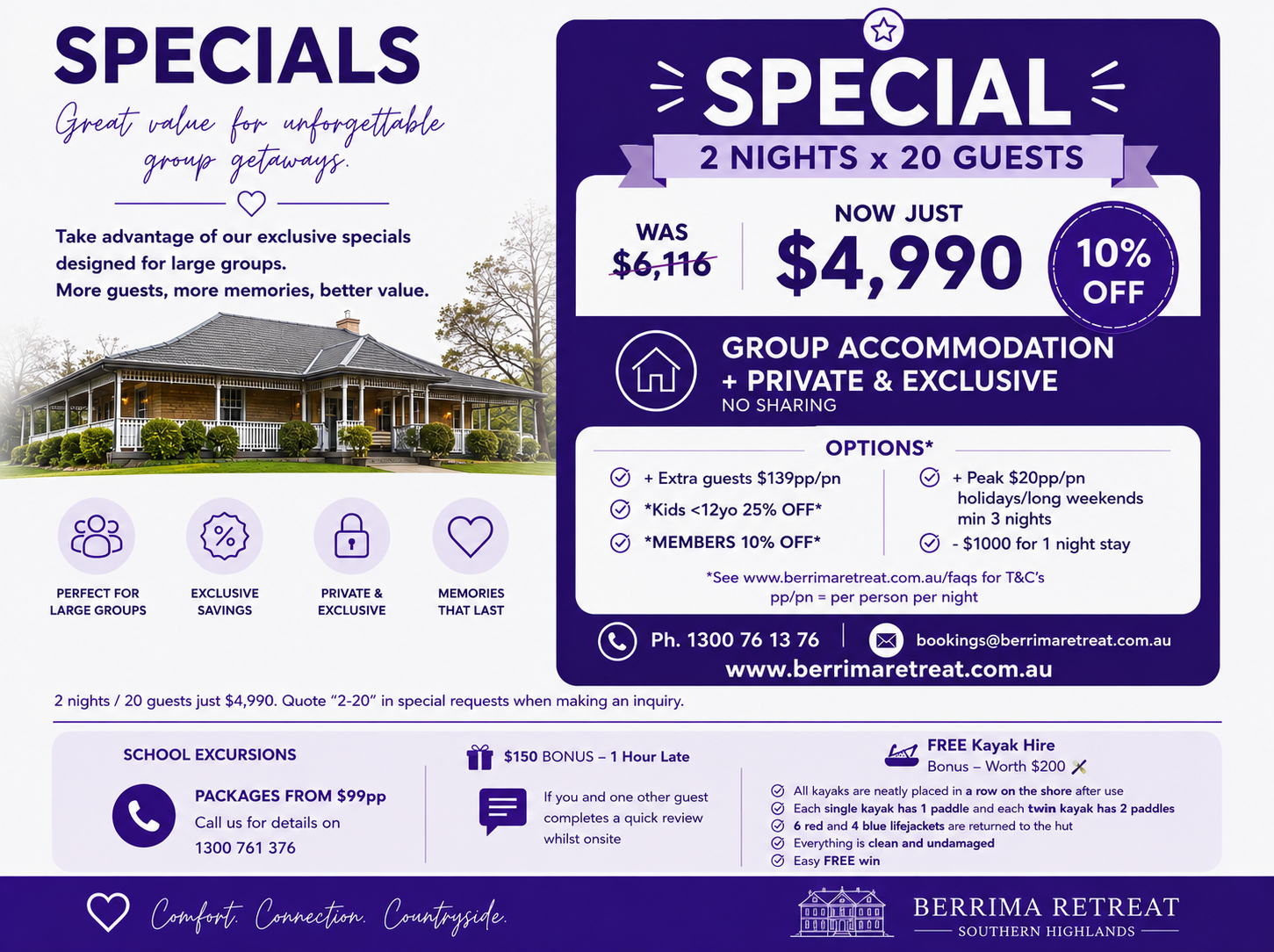 Berrima Retreat Special Promo