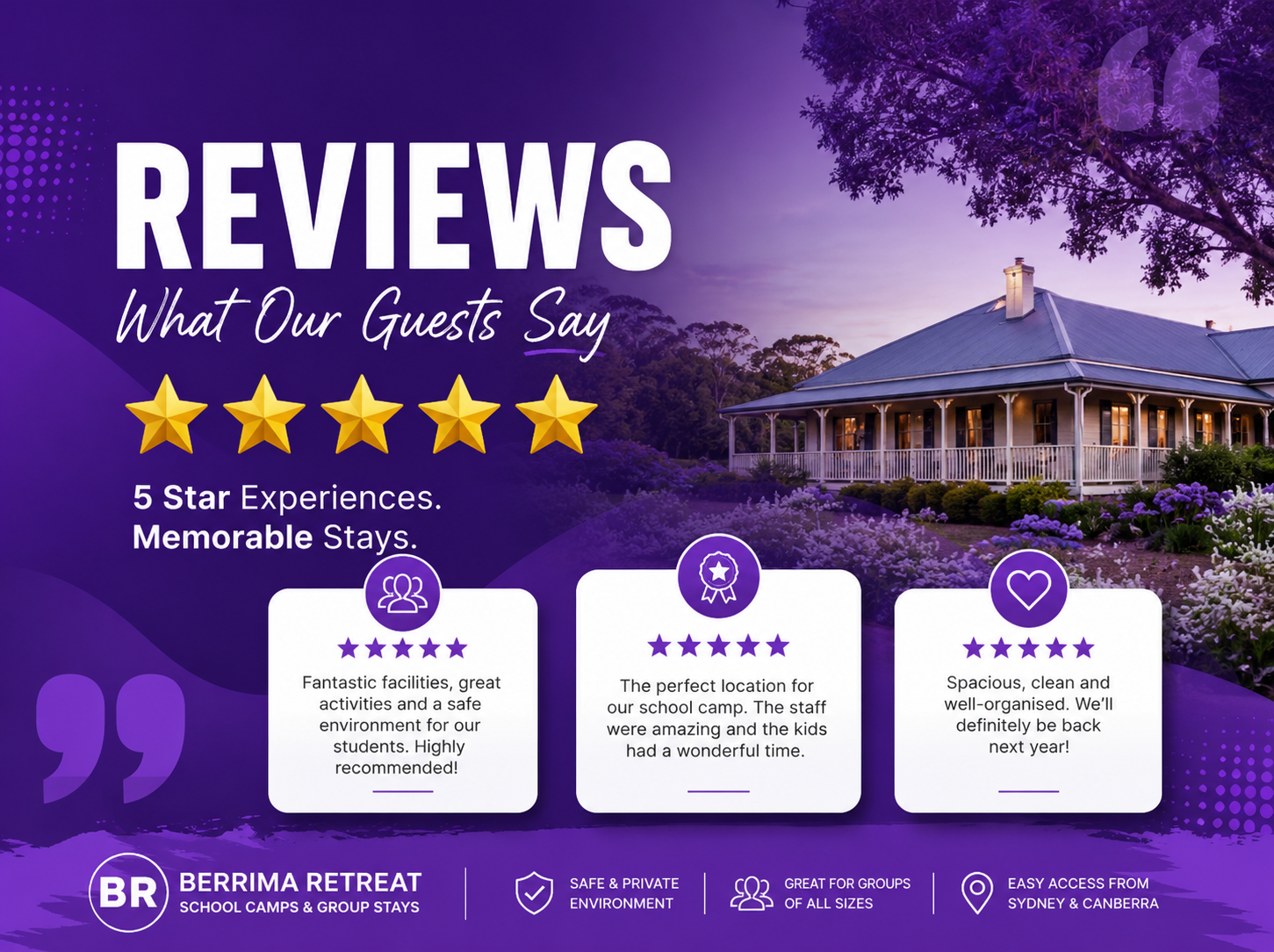 Reviews