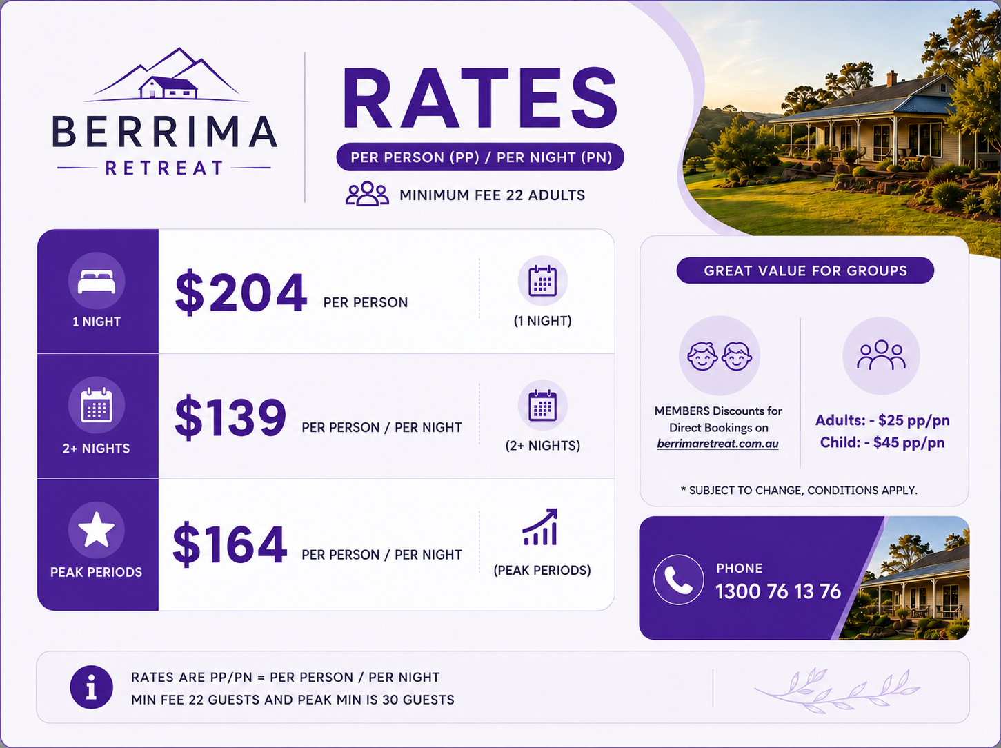 New Berrima Rate_20260520
