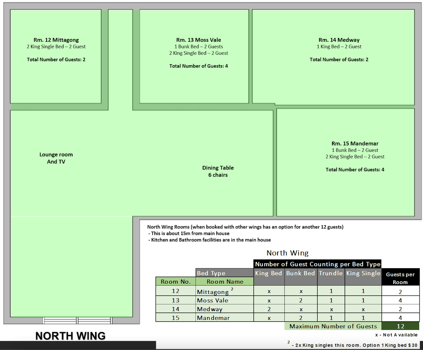 north-wing-plan